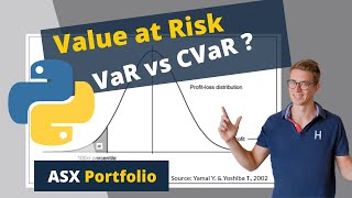 Value at Risk VaR Explained [upl. by Eimak]