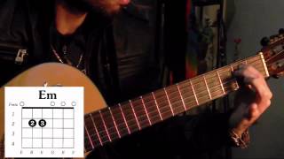 Gipsy Kings  Amor Mio Guitar Lesson [upl. by Yusuk]