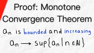 Detailed Proof of the Monotone Convergence Theorem  Real Analysis [upl. by Demmahom147]