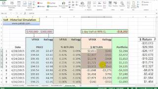 ValueatRisk Calculation  Historical Simulation [upl. by Aivek698]