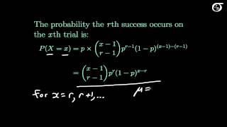 Introduction to the Negative Binomial Distribution [upl. by So]