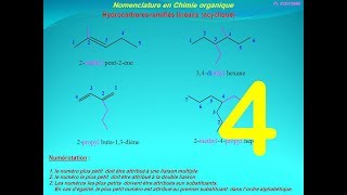 4chimie organque  Nomenclature des molécules organique [upl. by Sucul]