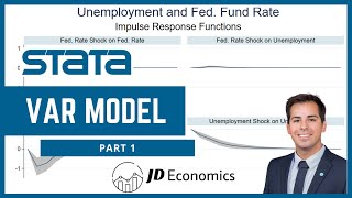 VAR model in stata Part 1 [upl. by Tessie]