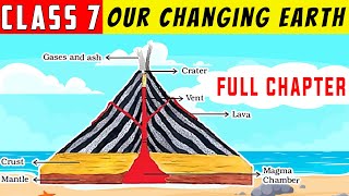 Class 7 geography chapter 3  Our Changing Earth  CBSE Class 7 Our Changing Earth [upl. by Atiuqan]