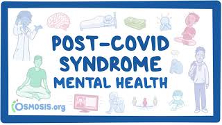 PostCOVID syndrome Mental health [upl. by Lak]