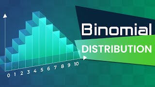 Probability Binomial Distribution [upl. by Aihpos442]