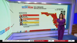 Voters Decide Florida Primary Election [upl. by Anirahs]