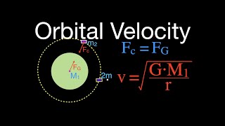 Gravitation 5 of 17 Calculating Orbital Velocity of a Satellite [upl. by Dyane65]