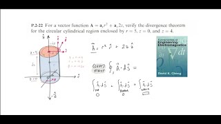 222 Divergence Theorem Flux Through a Cylinder [upl. by Merla]