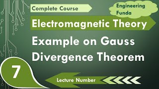 Divergence Theorem Example and Verification Explained [upl. by Florance922]