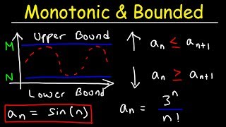 Monotonic Sequences and Bounded Sequences  Calculus 2 [upl. by Tabby820]